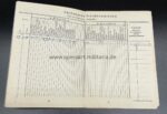 Luftwaffe Soldbuch schw.Flak.Ers.Abt.33 Weimar – Bild 6