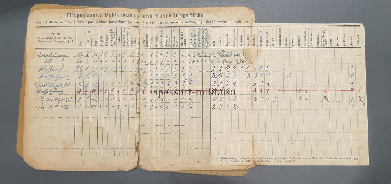 Wehrmacht Heer, Soldbuch des Stabsgefreiten Albert Giefer aus Gelsenkirchen, Panzer-Artillerie-Regiment 128, (23. Panzer-Division) Ostfront