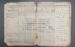 Wehrmacht Heer, Soldbuch des Obergefreiten Hermann Riebold aus Rotenburg (Fulda), Stab./Infanterie Regiment 459, (251. Infanterie-Division) Ostfront – Bild 7