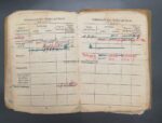 Wehrmacht Heer, Soldbuch des Unteroffiziers Rolf Schmidt aus Neumark (Sachsen), Panzer Grenadier Regiment 112, (20. Panzer-Division) Ostfront – Bild 7