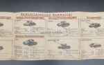 Übersichtstafel der wichtigsten Panzerfahrzeuge in Sowjetrußland – Bild 3