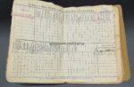 Soldbuch Artillerie Regiment 11 – Bild 5