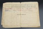 Soldbuch eines Stabsgefreiten 1. Geb.Kraft.Fahr.Ers.Abt. 18/ Nachrichten Abteilung – Bild 4