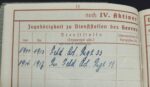 Heer Wehrpass, Militärpaß & Dokumente des Friedrich Becker aus Rosdorf (Göttingen) Lothringischen Feld Artillerie Regiment 33 – Bild 7