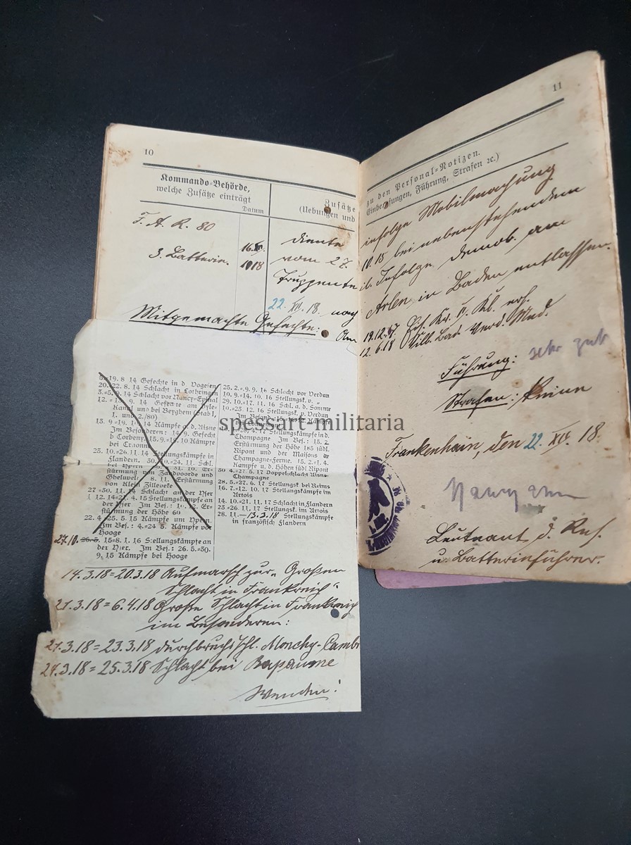 2x Militärpass (Landsturmschein) des Kanoniers Albert Zepf aus Watterdingen (Baden) 3.Batterie, Feldartillerie Regiment 80