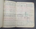 Waffen-SS Soldbuch des SS-Untersturmführers Armin Barmeier aus Wattenscheid, 17.SS-Panzergrenadier-Division "Götz von Berlichingen" Regiment 38 – Bild 6