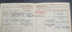 SD & SS Nachlass des Major der Feldgendarmerie Maximilian Maier  aus Bergham (Altötting), Heinrich Himmler Unterschrift, Einsatzorte Polen, Frankreich, Ostfront (Krim) – Bild 10