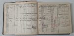 Großer Luftwaffen Nachlass des Feldwebel & Flugzeugführer Siegfried Kopp aus Herford, Luftnachrichtenschule Halle/Saale & 4./Kampf Gruppe (z.bV.) 7 – Bild 83