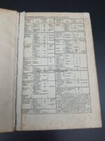 Kalender des deutschen Metallarbeiters 1940 – Bild 3