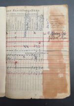 Wehrmacht Luftwaffe Soldbuch, Luftwaffen-Flugzeugführerschein, Luftfahrerschein für Segelflugzeugführer & weitere Dokumente des Feldwebels Rudolf Zinkl aus München, "Jagdgeschwader 1" Reichsverteidigung – Bild 8